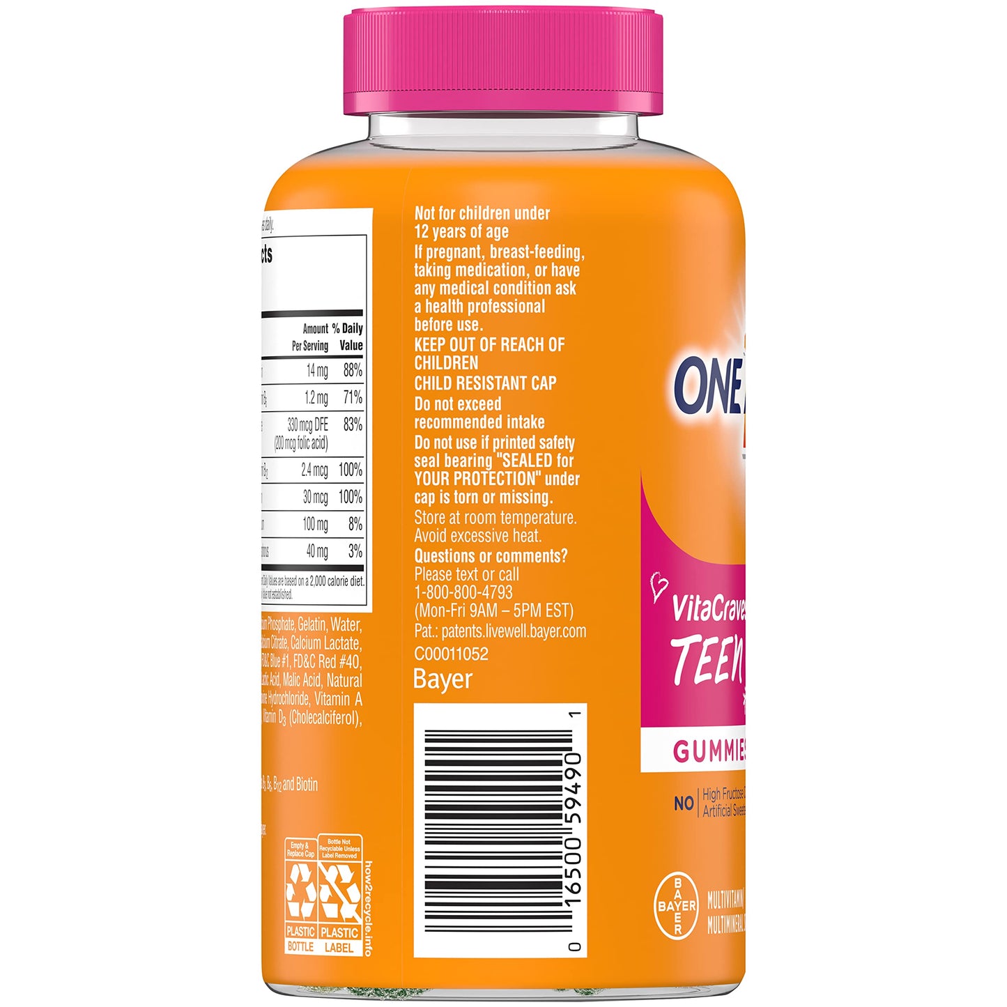 Vitaminas y minerales en gomas