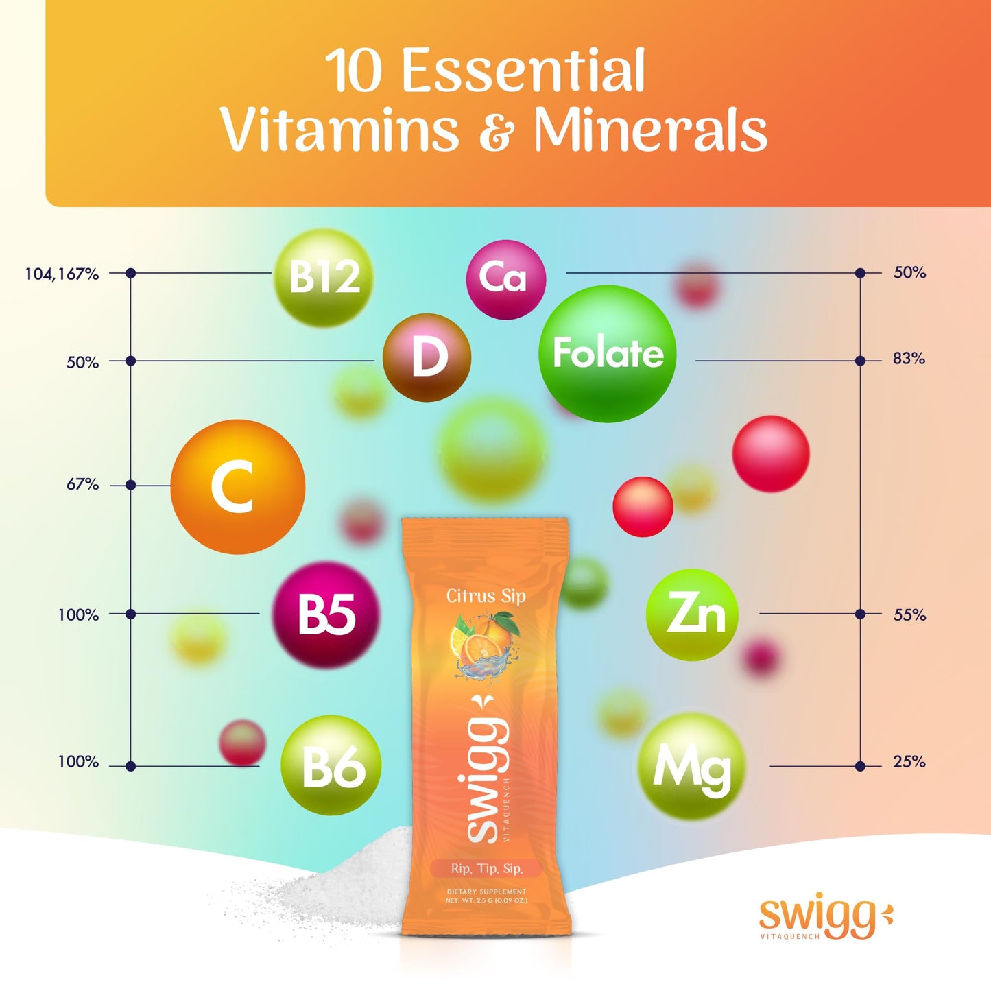 Vitaminas y minerales esenciales en Citrus Sip sin azúcar.