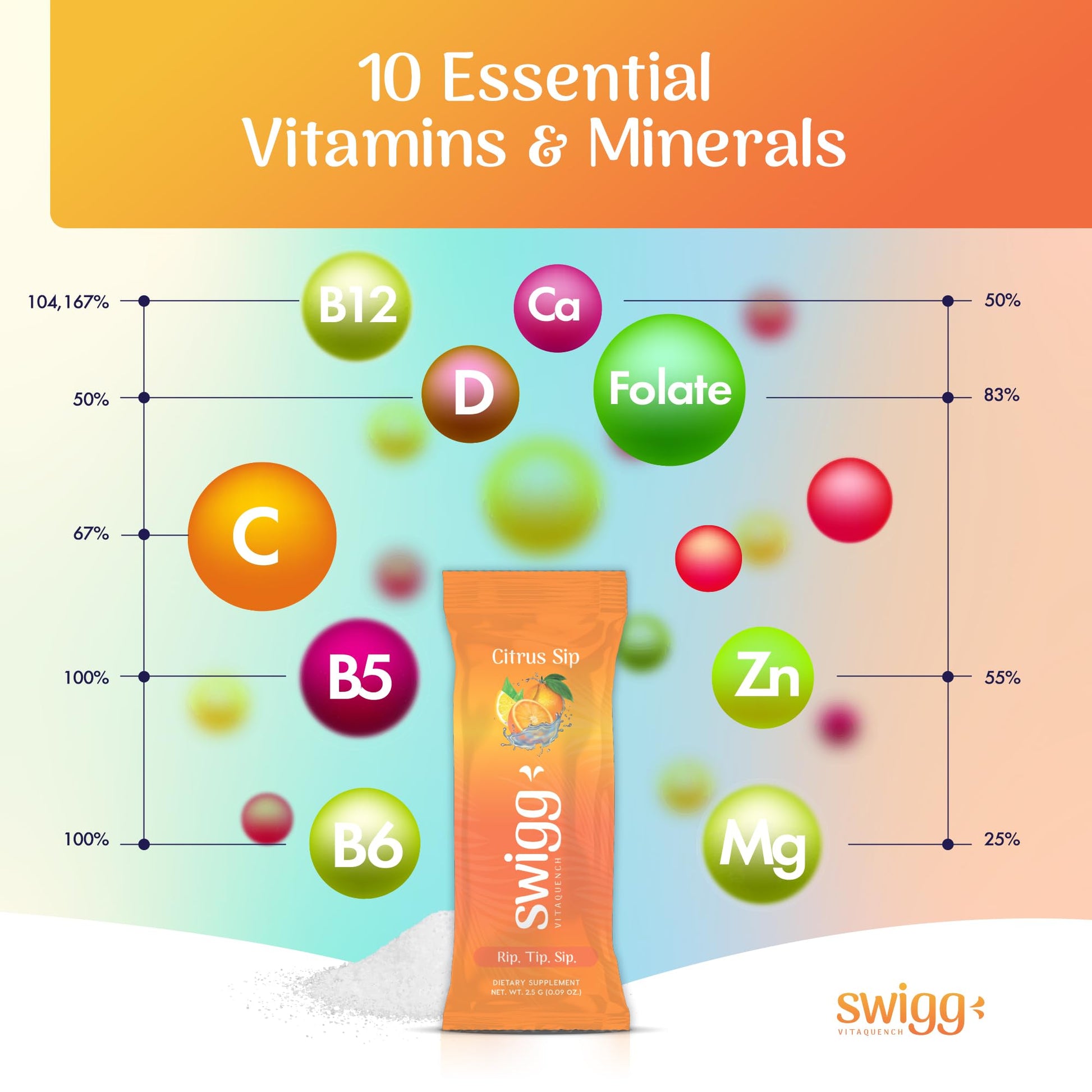 Vitaminas y minerales esenciales en Citrus Sip sin azúcar.