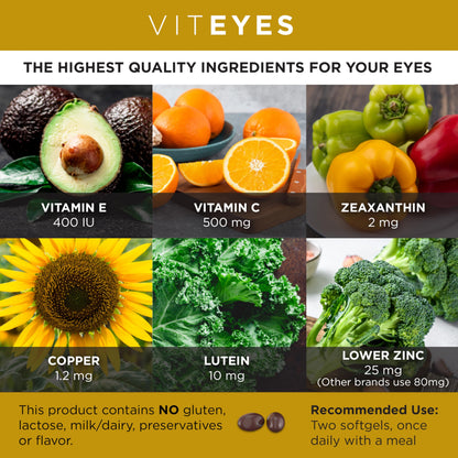 VITEYES AREDS 2, recomendado por médicos para la salud ocular