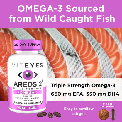 Viteyes AREDS 2 en cápsulas blandas