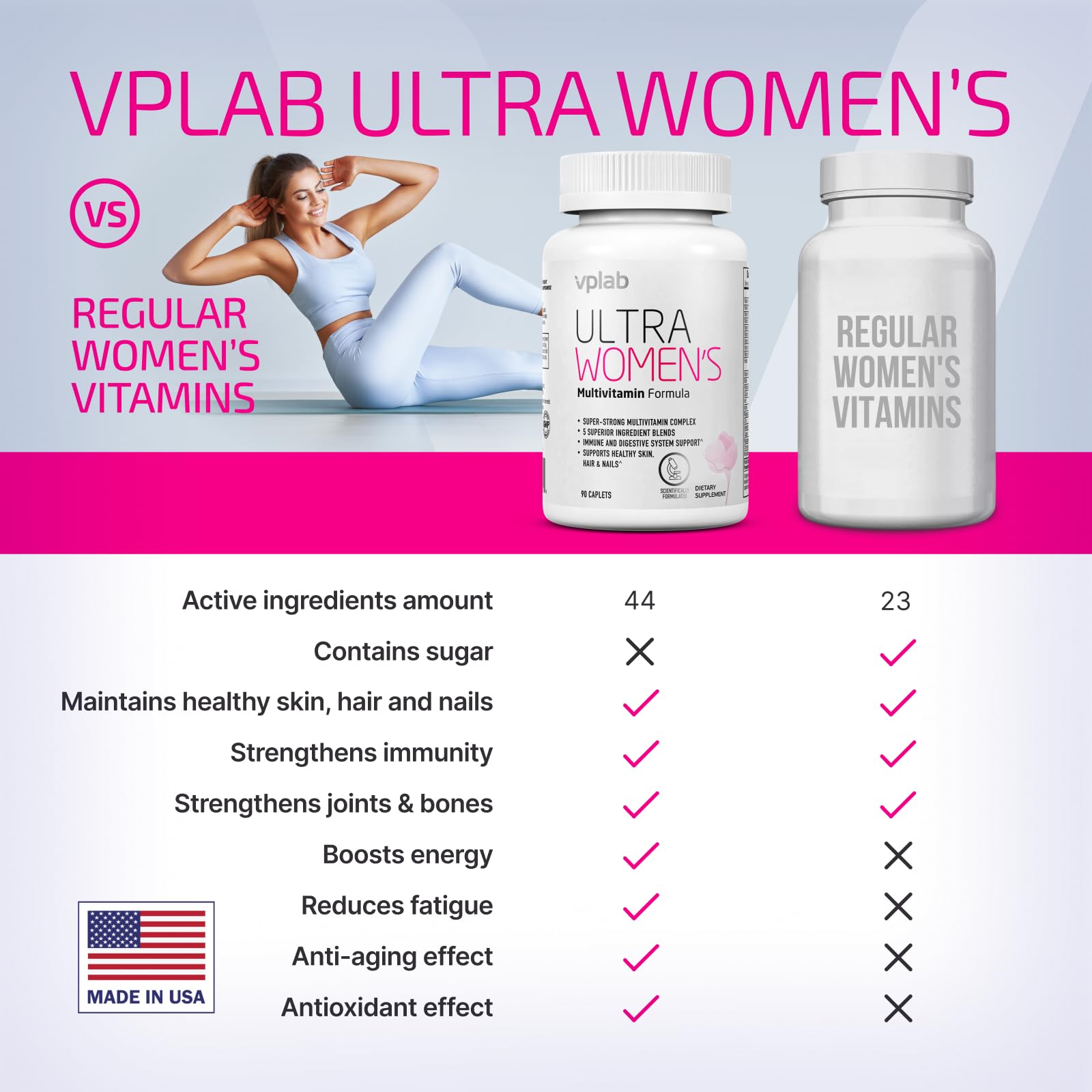 Comparativa de VPLab multivitaminico para mujeres frente a vitaminas regulares.