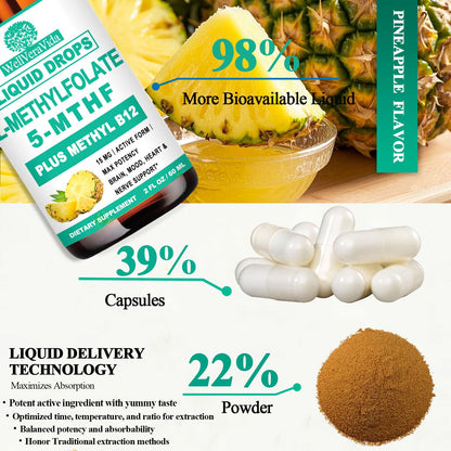 Caja WellVeraVida gotas L Metilfolato con vitaminas B
