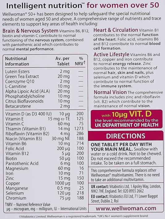 Fórmula de Wellwoman 50+ ingredientes detallados