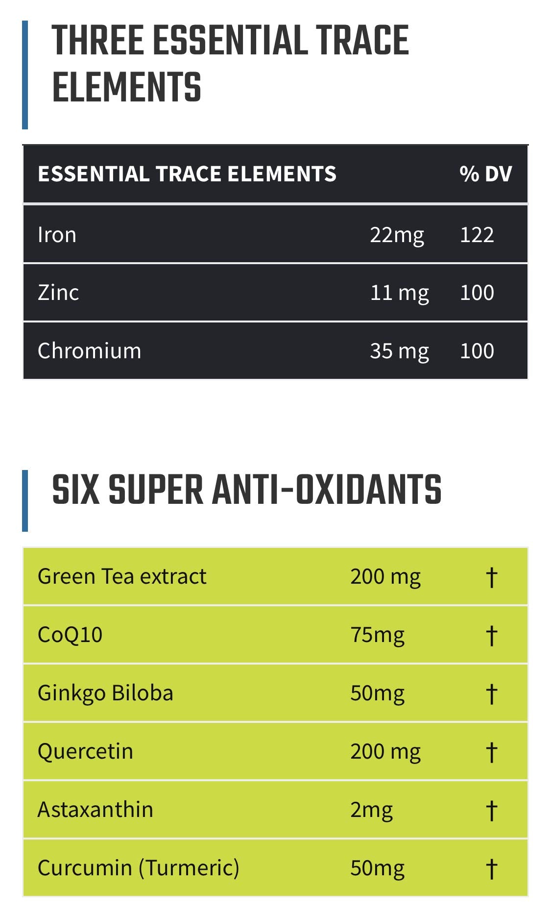 Without Limits Runners Essentials - Suministro Mensual