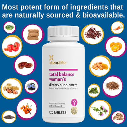 Ingredientes naturales en Xtendlife multivitamínico