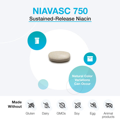 XYMOGEN niacina con tecnología de recubrimiento cera menor enrojecimiento