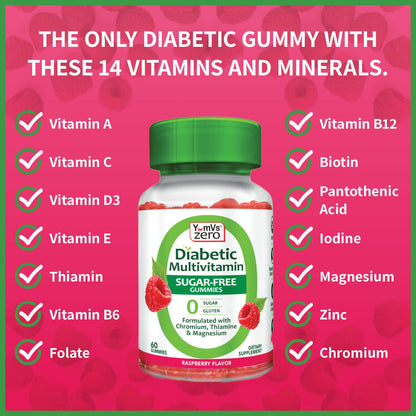 Lista de ingredientes y vitaminas de YUM-V'S multivitamínicas.