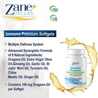 Zane Hellas Softgels descripción detalle