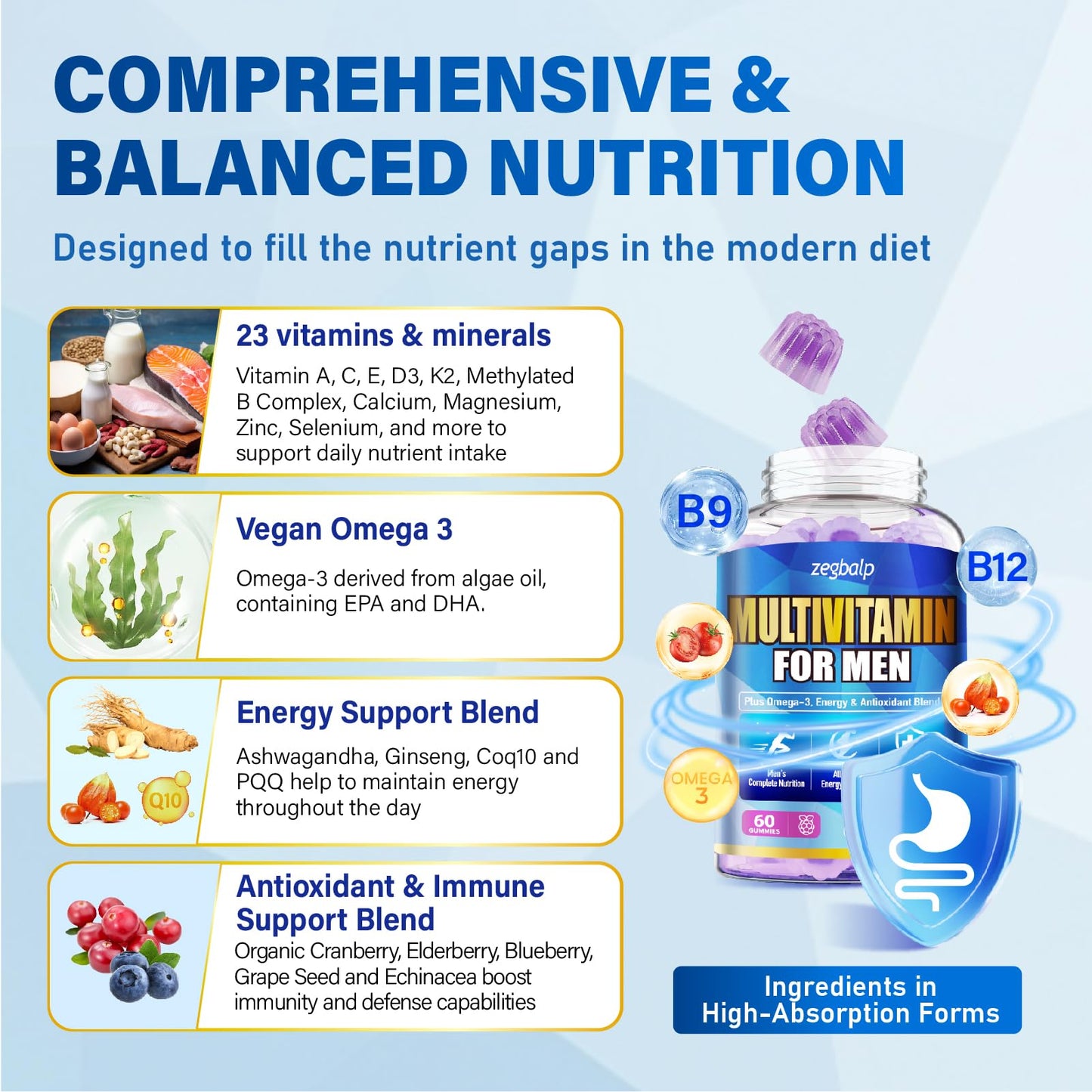 Ingredientes en etiqueta multivitaminas para hombres