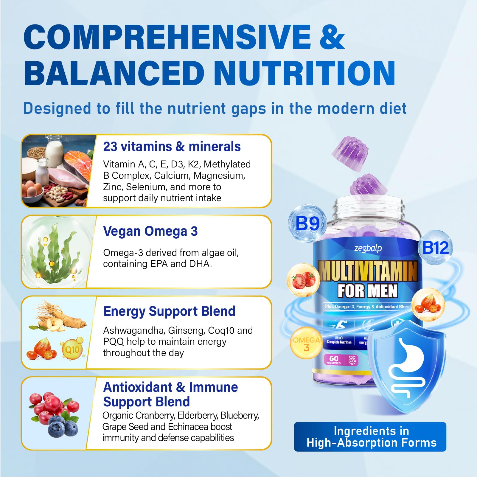 Ingredientes en etiqueta multivitaminas para hombres