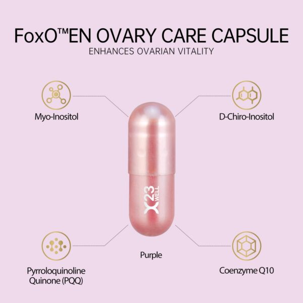 Cápsulas moradas y blancas 23WELL Ovary Care