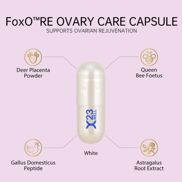 Frasco de 23WELL Ovary Care con etiqueta