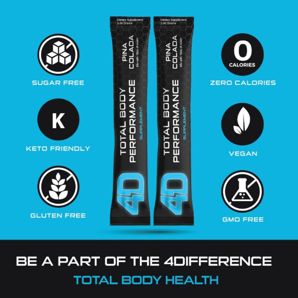 Bebida limpia y energética 4D Total Body sin azúcar ni calorías