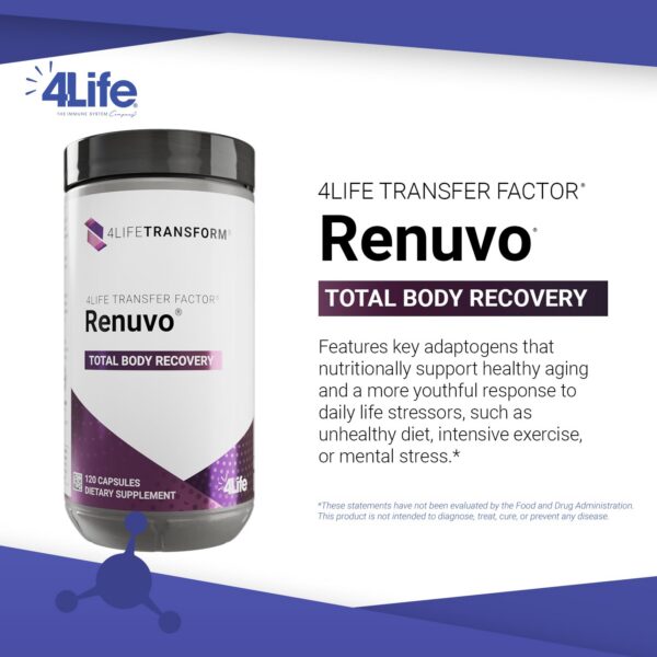 Etiqueta del producto Transform Transfer Factor Renuvo