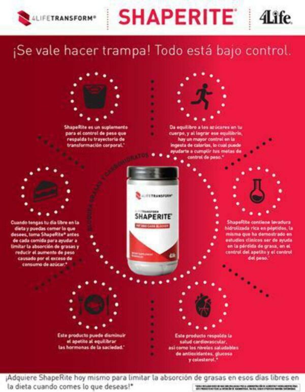 4Life ShapeRite cápsulas en blister