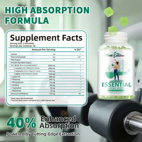 Presentación de 60 días de suministro