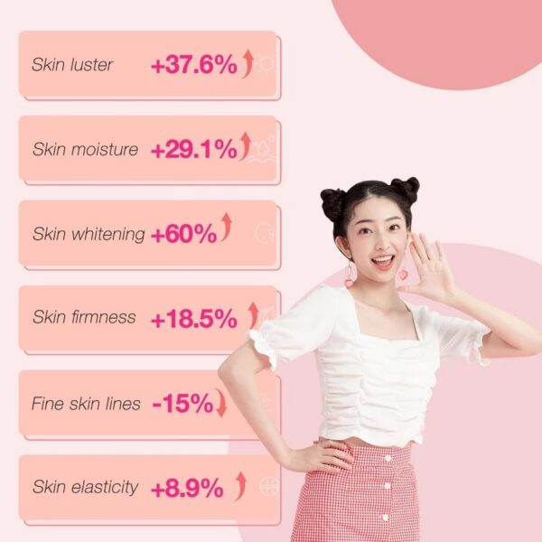 Frasco y caja de 9 YOUNG-BASIC