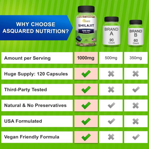 Version 1.0.0 Frasco y cápsulas en caja