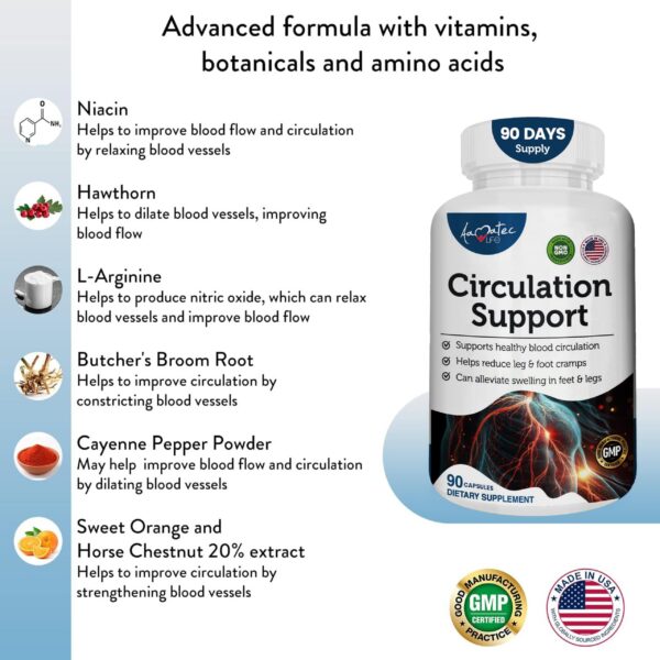 Caja del producto suplemento circulatorio AAMATEC LIFE