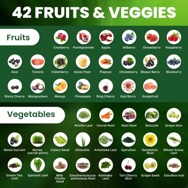 Version 1.0.0 Paquete con cápsulas multivitamínicas AAMATEC LIFE