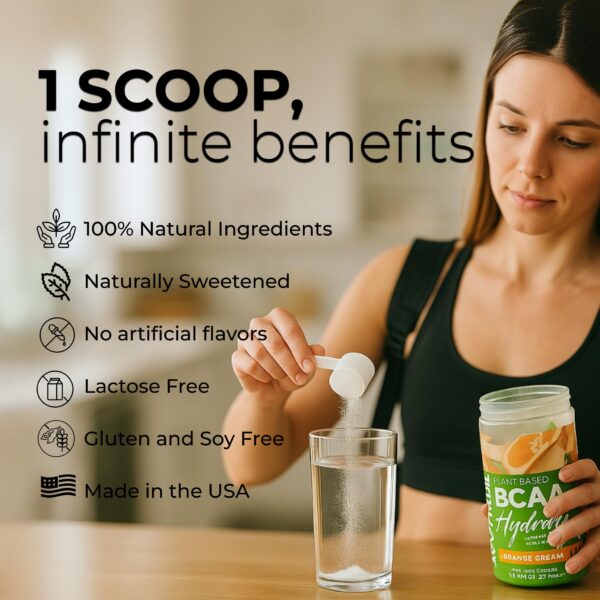 Version 1.0.0 Frasco de BCAA hidratación con etiqueta frontal