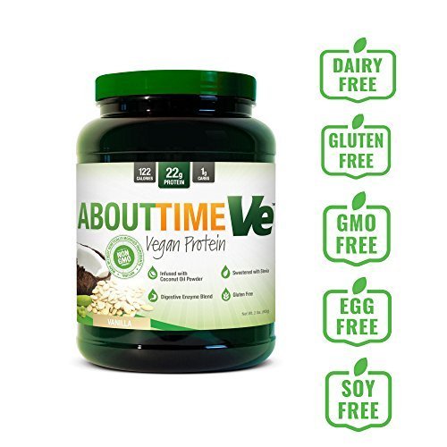 About Time Ve packaging de proteina