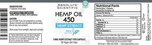 Detalle de cápsulas y envase de cáñamo