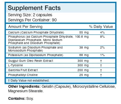 Detalle de ingredientes en etiqueta