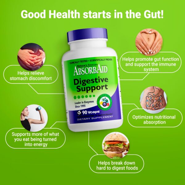 Primer plano cápsulas AbsorbAid