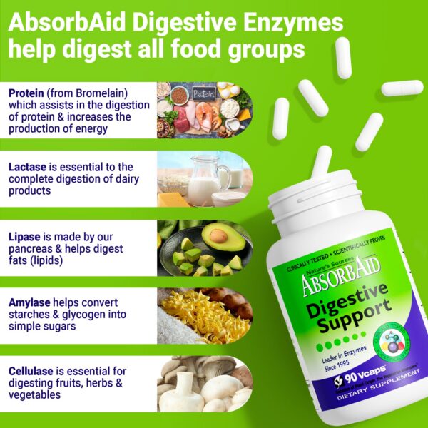 Frasco AbsorbAid con etiqueta