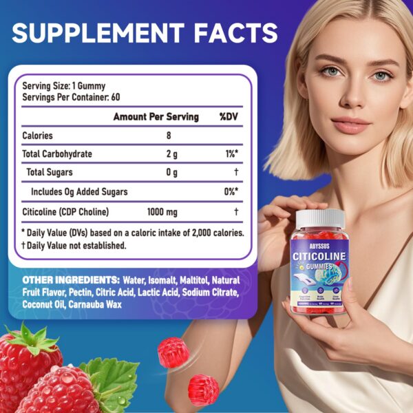 Version 1.0.0 ABYSSUS CDP Colina gomitas etiqueta