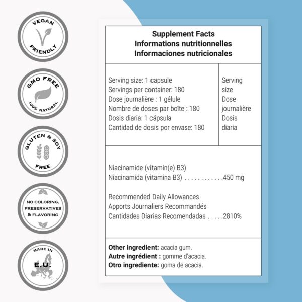Ingrediente goma de acacia listado