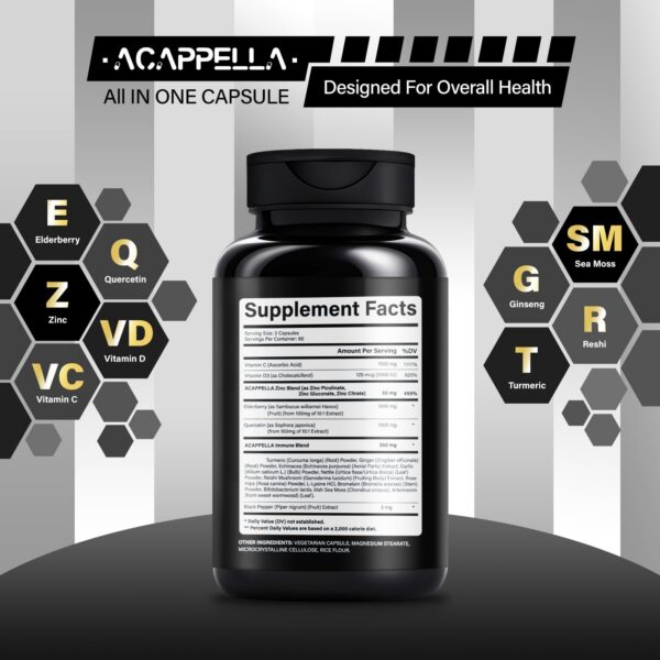 Etiqueta de ingredientes en la botella ACAPPELLA