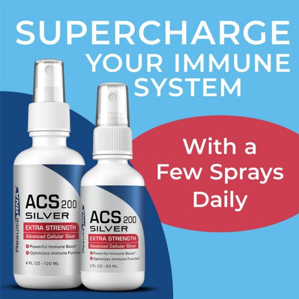 Version 1.0.0 ACS 200 plata extra fuerza etiqueta frontal