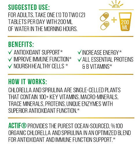 ACTIF tabletas orgánicas clorela y espirulina