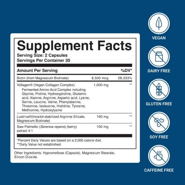 Version 1.0.0 ACTIVATEDYOU Colágeno Complex etiqueta detalle