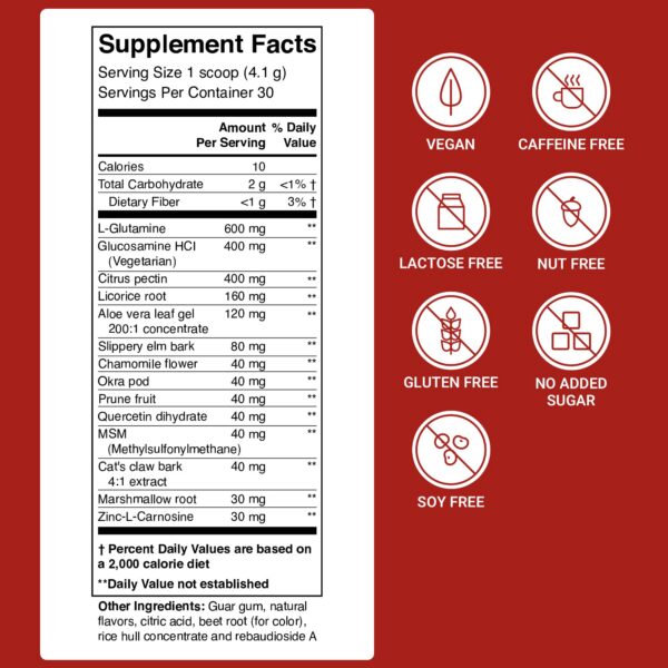 Version 1.0.0 Activatedyou GI Prime polvo para salud gastrointestinal 30 porciones
