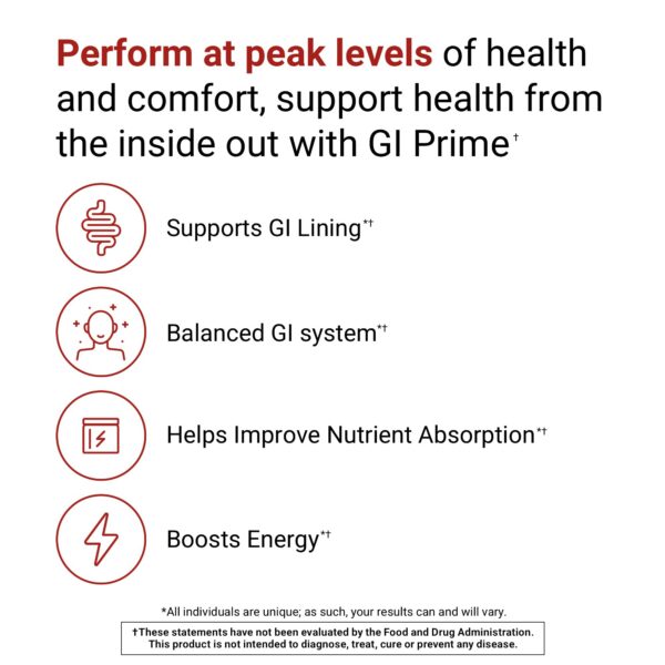 Activatedyou GI Prime suplemento para mejorar digestión y energía