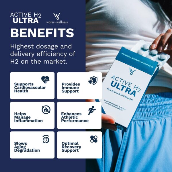 Etiqueta de Active H2 Ultra