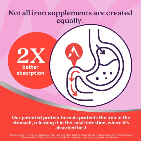 Frasco de Active Iron con etiqueta