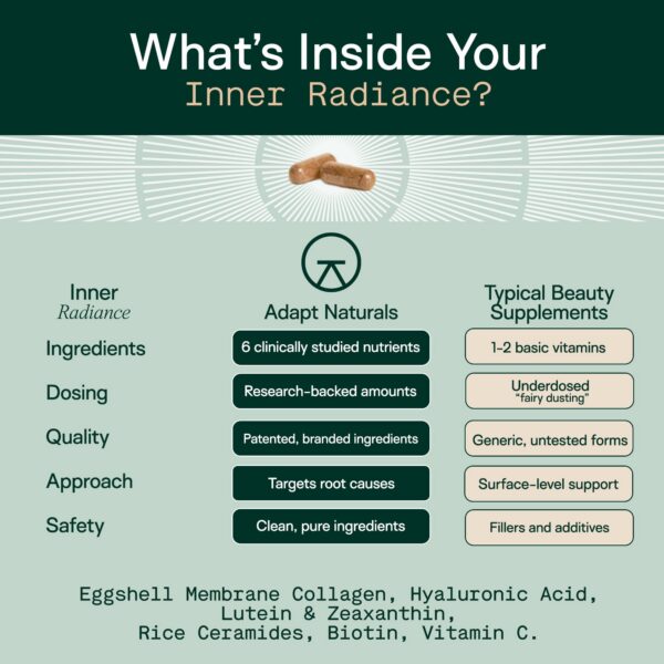 Caja Adapt Naturals Inner Radiance