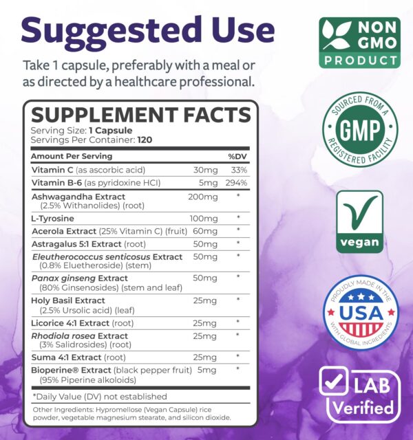 Cápsulas dentro del frasco