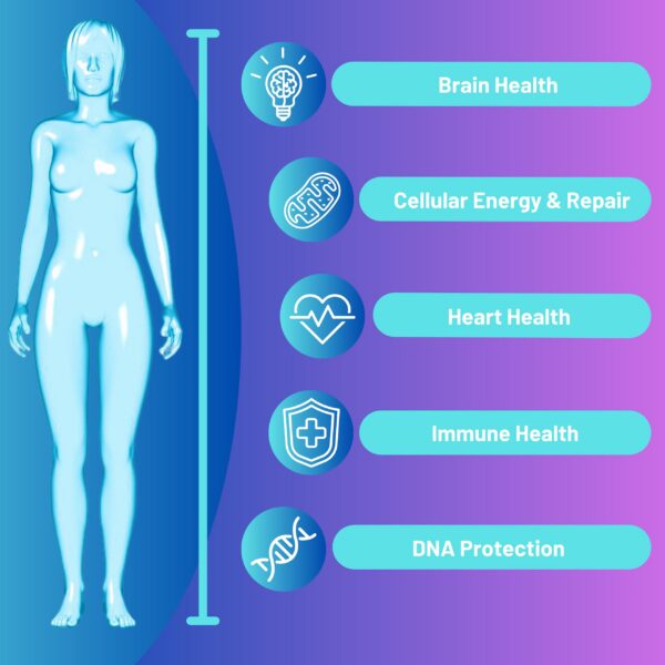 Etiqueta del NAD Advanced Bionetix