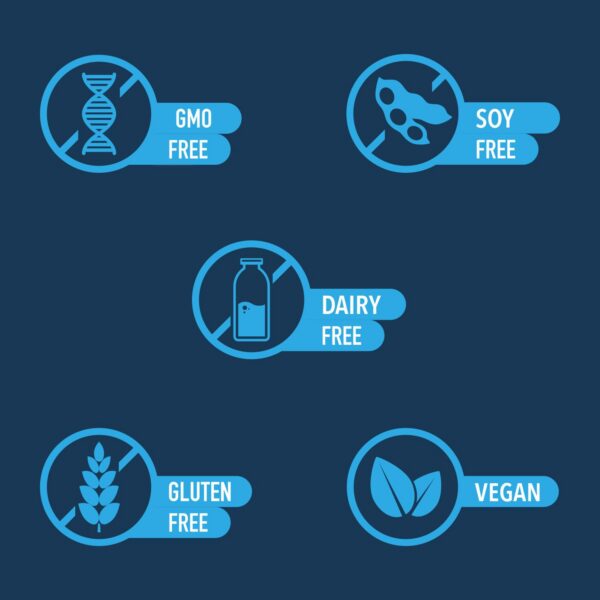 Caja externa de Advanced Joint Support