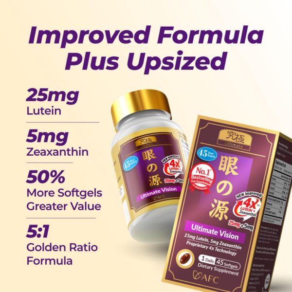Cápsulas de luteína y zeaxantina – AFC Ultimate Vision 4X