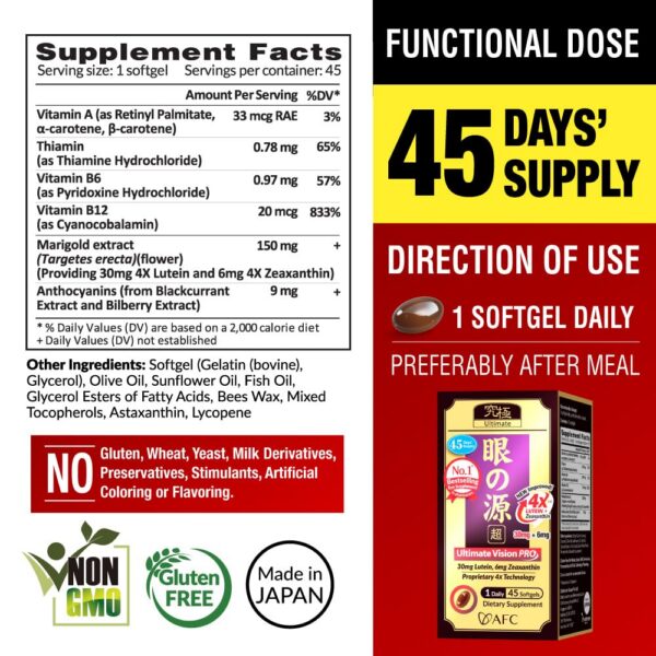 Etiqueta y empaque AFC Vision PRO