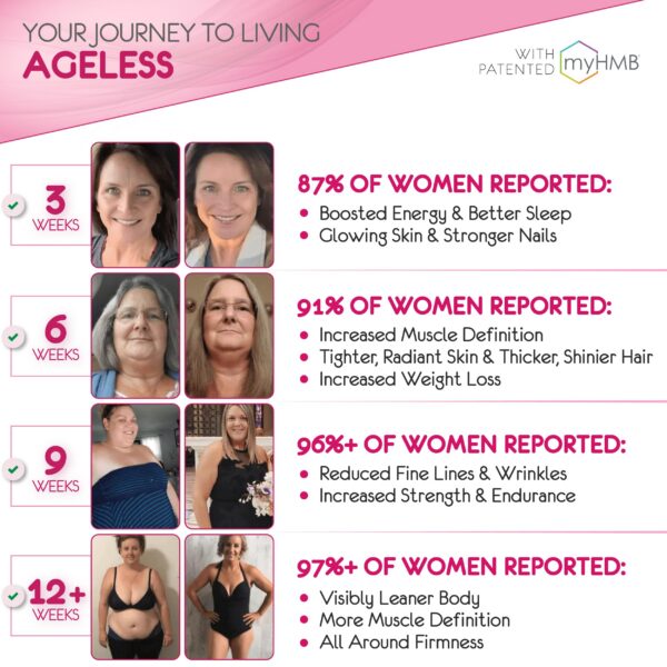 Version 1.0.0 Cápsulas y cápsulas en blíster