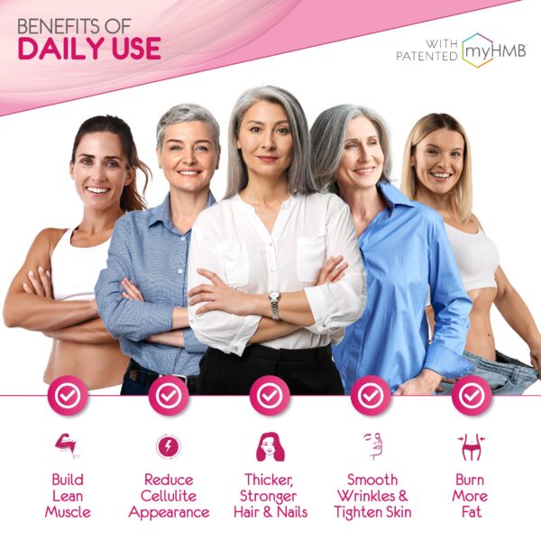 Version 1.0.0 Etiqueta de AgelessLX HMB