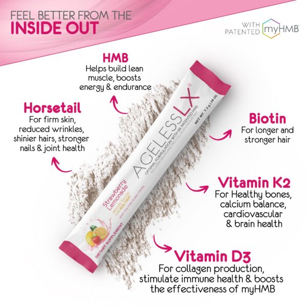 Sobres individuales sabor fresa limon AgelessLX